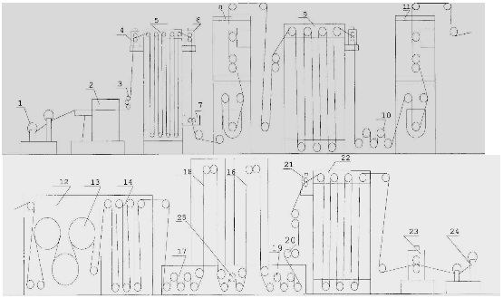 Диплом - Автоматизация процесса термообработки шинного корда, чертежи в SPLAN