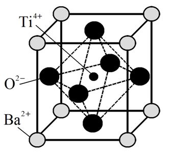 Диплом - Исследование оптческих свойств модифицированных порошков Титана Бария