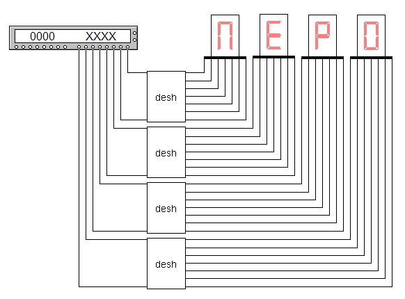 'Electronics Workbench' – алгоритм инструмента моделирования электронных схем